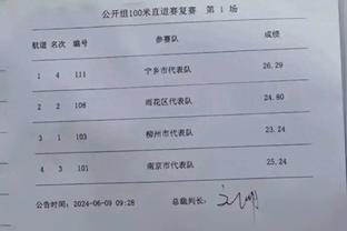 意甲半程与上赛季同期积分比较：国米+11尤文+8，罗马-8拿波里-22